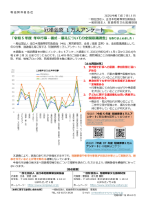 冠婚葬祭1万人アンケート